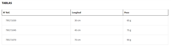 Cabo de Anclaje ADV Park I 45 cm