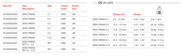 Empotrador Zero Friend 0,4