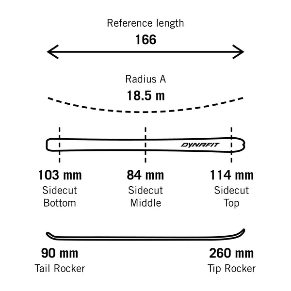 Ski Mujer Seven Summits