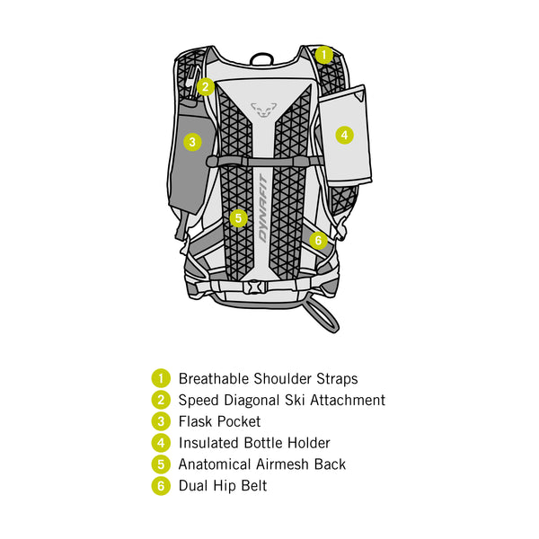 Mochila Speed 25 + 3