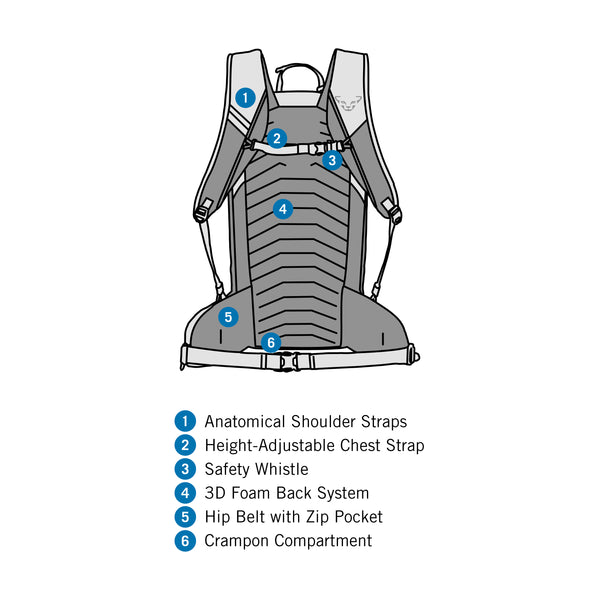 Mochila Mujer Ridge 24