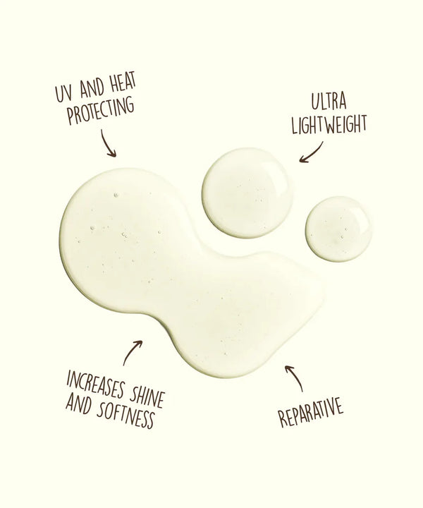 Aceite Revitalizing Protect & Repair Hair Oil