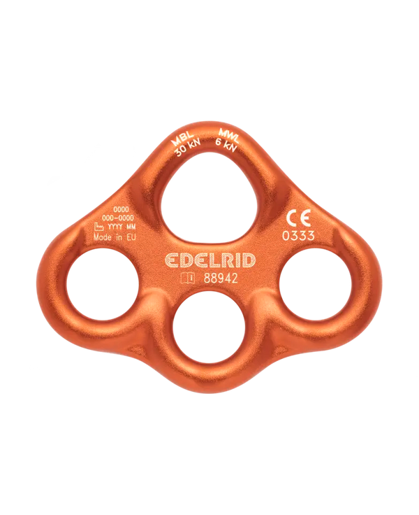 Placa de Anclaje Mini Rig