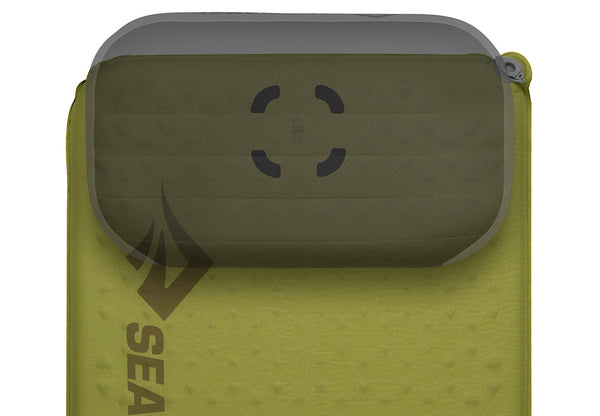 Colchoneta Autoinflable Camp