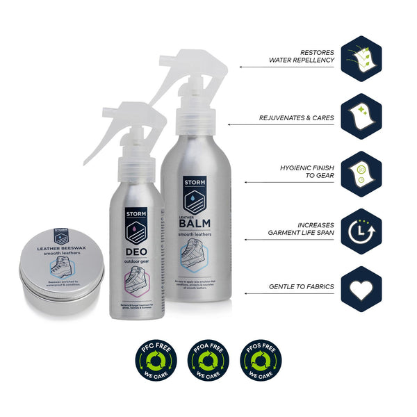 Kit Apparel Leather Care