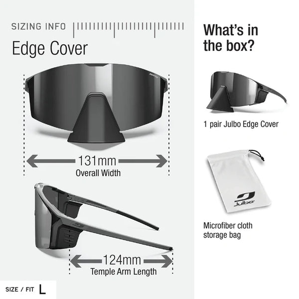 Lentes Edge Cover