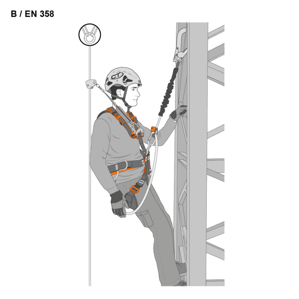 Conector Finch Combi + 2 mt