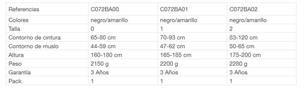 VOLT® WIND Versión Europea