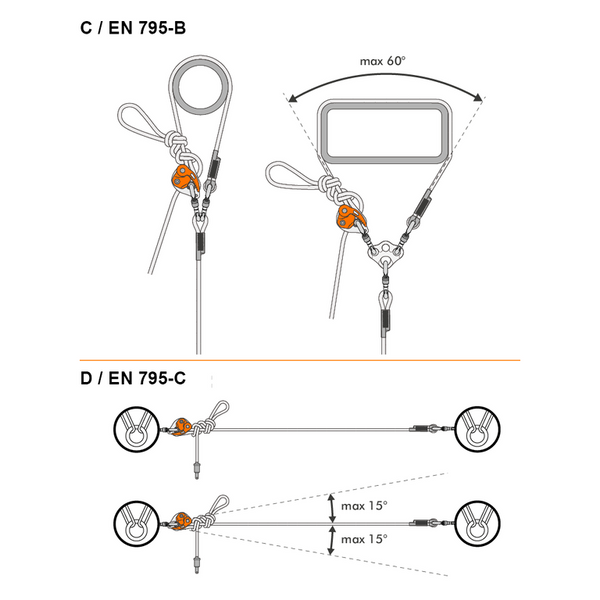 Gancho De Agarre Climbing Technology Finch Combi+ 3 Mts