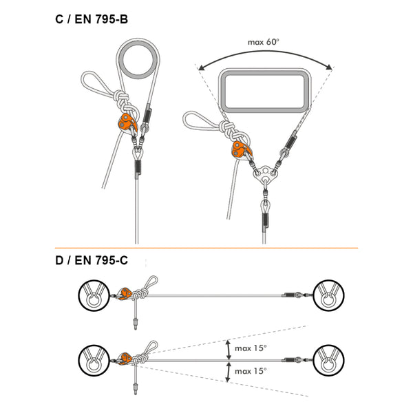 Conector Climbing TechonoloGy Finch Combi+ 2 Metros
