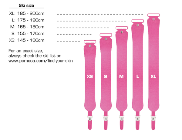 Piel De Ski Pomoca Free Pro 2.0 Splitb 145Mm V2